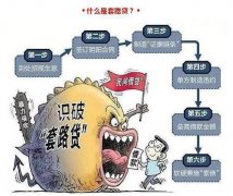 ���ӱ�ָ�������Ϊ��ƭȡ����ǩ����߽���ͬ