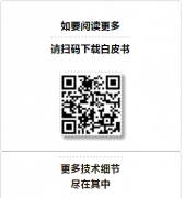 ���ٲɼ�����ʹ����UHF�ֲ��ŵ��⼼����ص�����Ϊ��ʵ